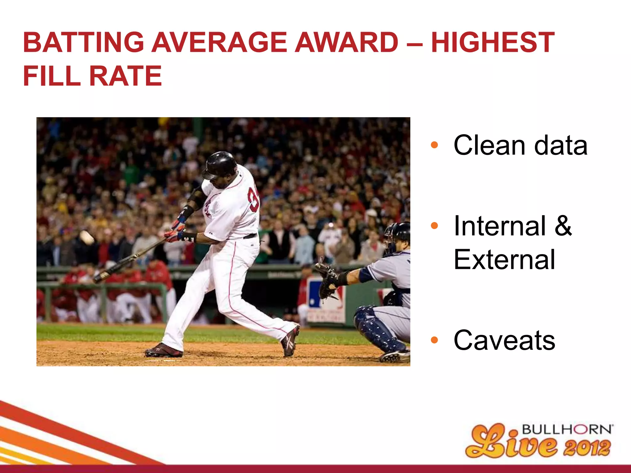 BATTING AVERAGE AWARD – HIGHEST
FILL RATE

                       • Clean data

                       • Internal &
                         External

                       • Caveats
 