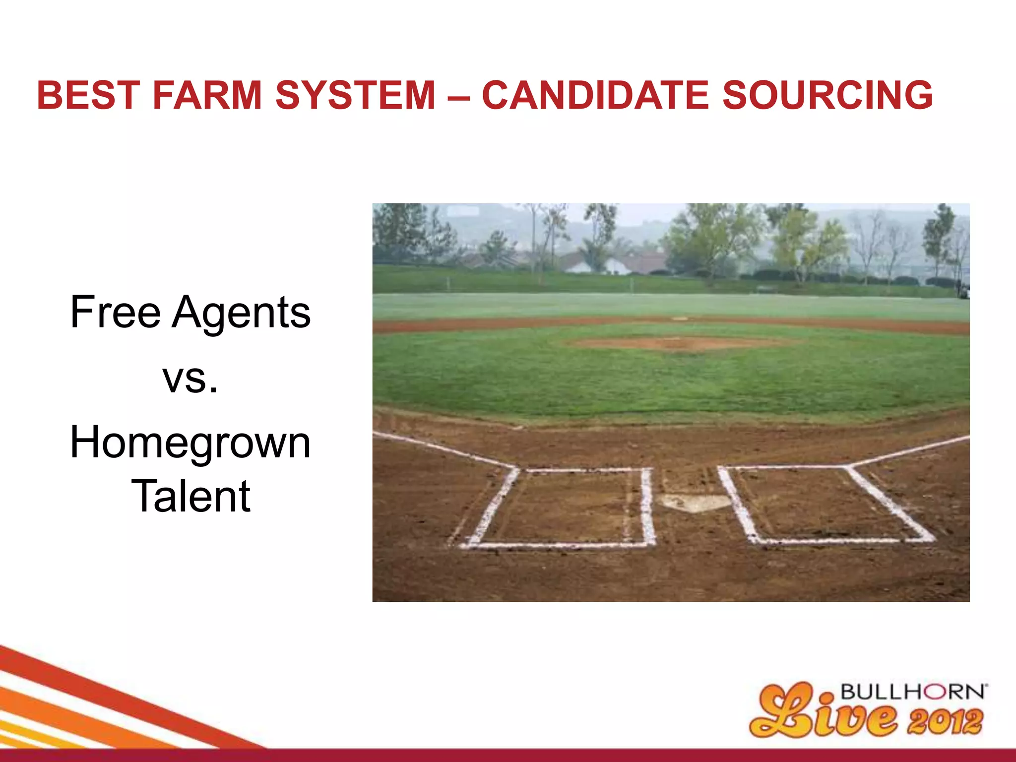 BEST FARM SYSTEM – CANDIDATE SOURCING




 Free Agents
     vs.
 Homegrown
    Talent
 