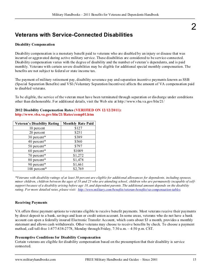Va Disability Pay Chart 2011