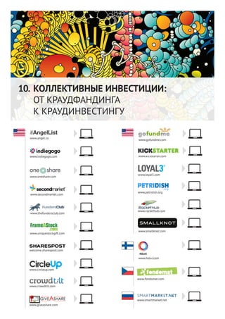 41
КОЛЛЕКТИВНЫЕ ИНВЕСТИЦИИ:
ОТ КРАУДФАНДИНГА
К КРАУДИНВЕСТИНГУ
www.holvi.com
www.circleup.com
www.crowdtilt.com
www.fondomat.com
www.smartmarket.net
www.kickstarter.com
www.smallknot.com
www.uniquestockgift.com
www.giveashare.com
www.loyal3.com
www.petridish.org
www.rockethub.com
welcome.sharespost.com
www.gofundme.com
www.oneshare.com
www.secondmarket.com
10.
www.thefundersclub.com
www.angel.co
www.indiegogo.com
 