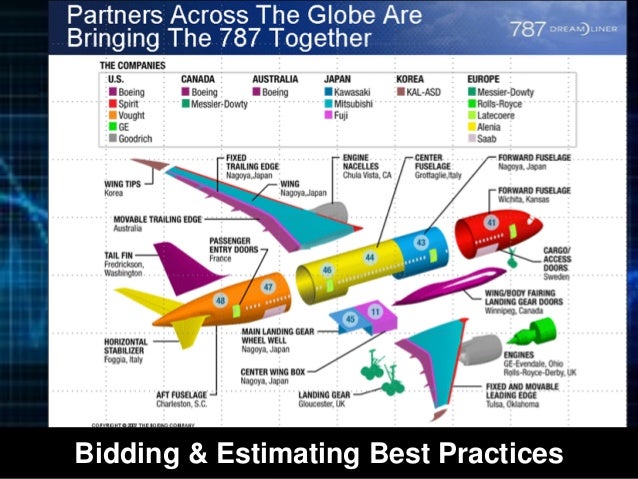 free bidding and estimating software free bidding and estimating software