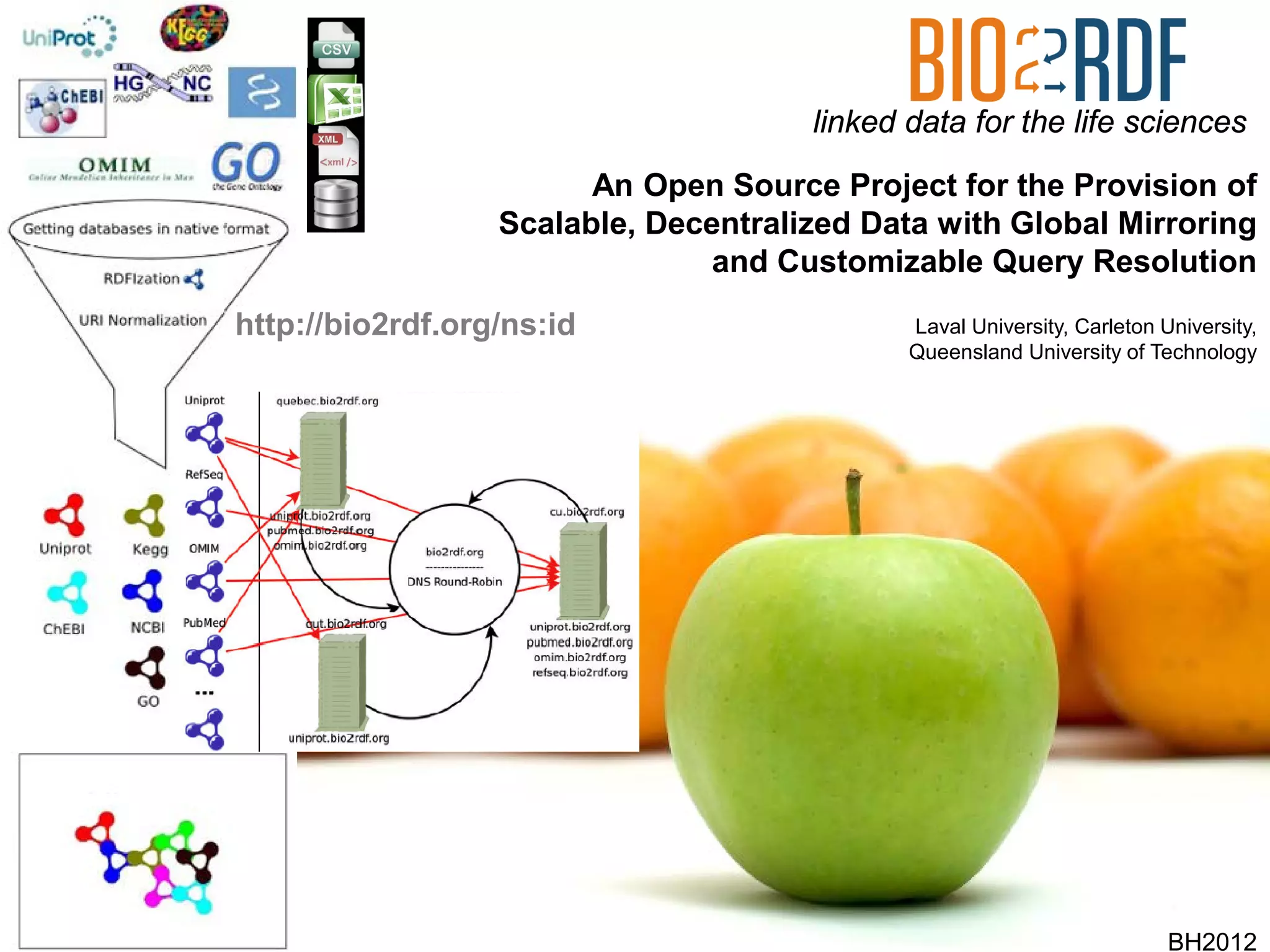 linked data for the life sciences

                             An Open Source Project for the Provision of
                       Scalable, Decentralized Data with Global Mirroring
                                     and Customizable Query Resolution
     http://bio2rdf.org/ns:id                     Laval University, Carleton University,
                                                  Queensland University of Technology




19                                                                            BH2012
 