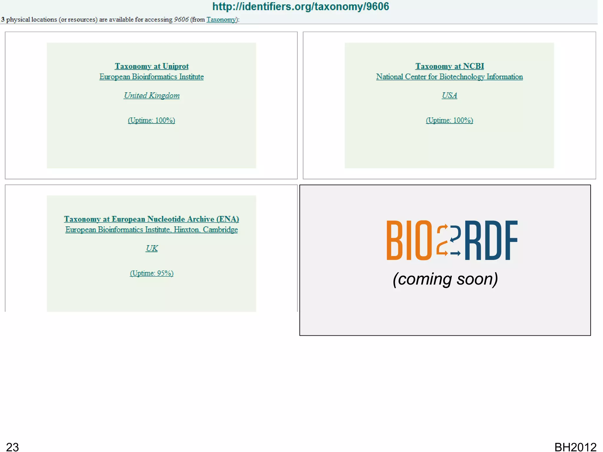 (coming soon)




23                   BH2012
 