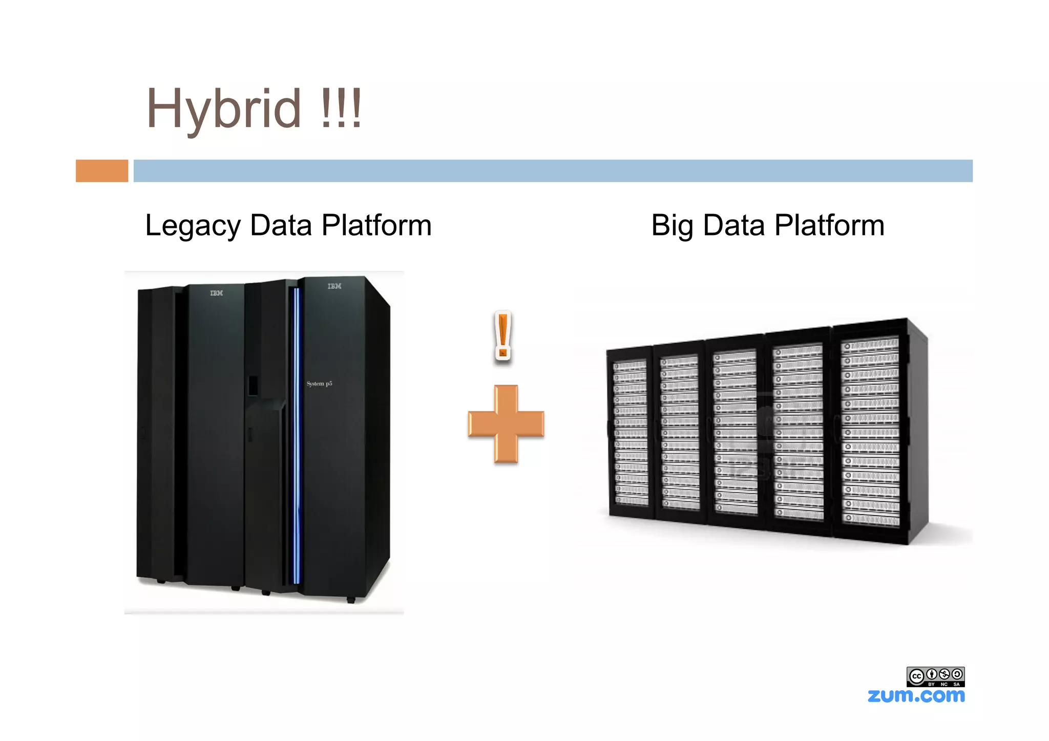 Hybrid !!!
Legacy Data Platform   Big Data Platform
 
