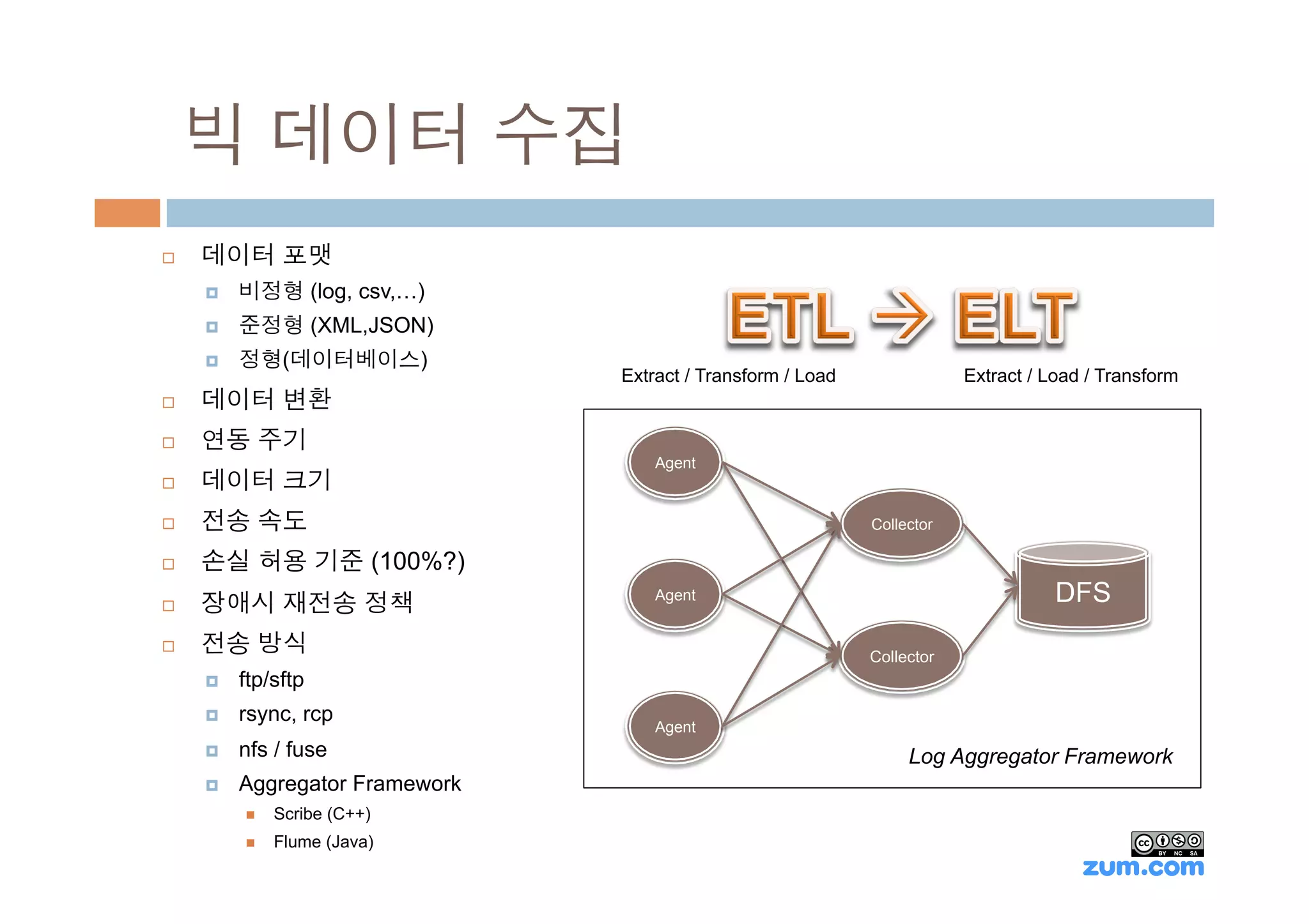 빅 데이터 수집
¨    데이터 포맷
      ¤    비정형 (log, csv,…)
      ¤    준정형 (XML,JSON)
      ¤    정형(데이터베이스)
                                   Extract / Transform / Load               Extract / Load / Transform
¨    데이터 변환
¨    연동 주기
                                       Agent
¨    데이터 크기
¨    전송 속도                                                     Collector

¨    손실 허용 기준 (100%?)
¨    장애시 재전송 정책                       Agent                                           DFS
¨    전송 방식                                                     Collector
      ¤    ftp/sftp
      ¤    rsync, rcp
                                       Agent
      ¤    nfs / fuse                                               Log Aggregator Framework
      ¤    Aggregator Framework
            n    Scribe (C++)
            n    Flume (Java)
 