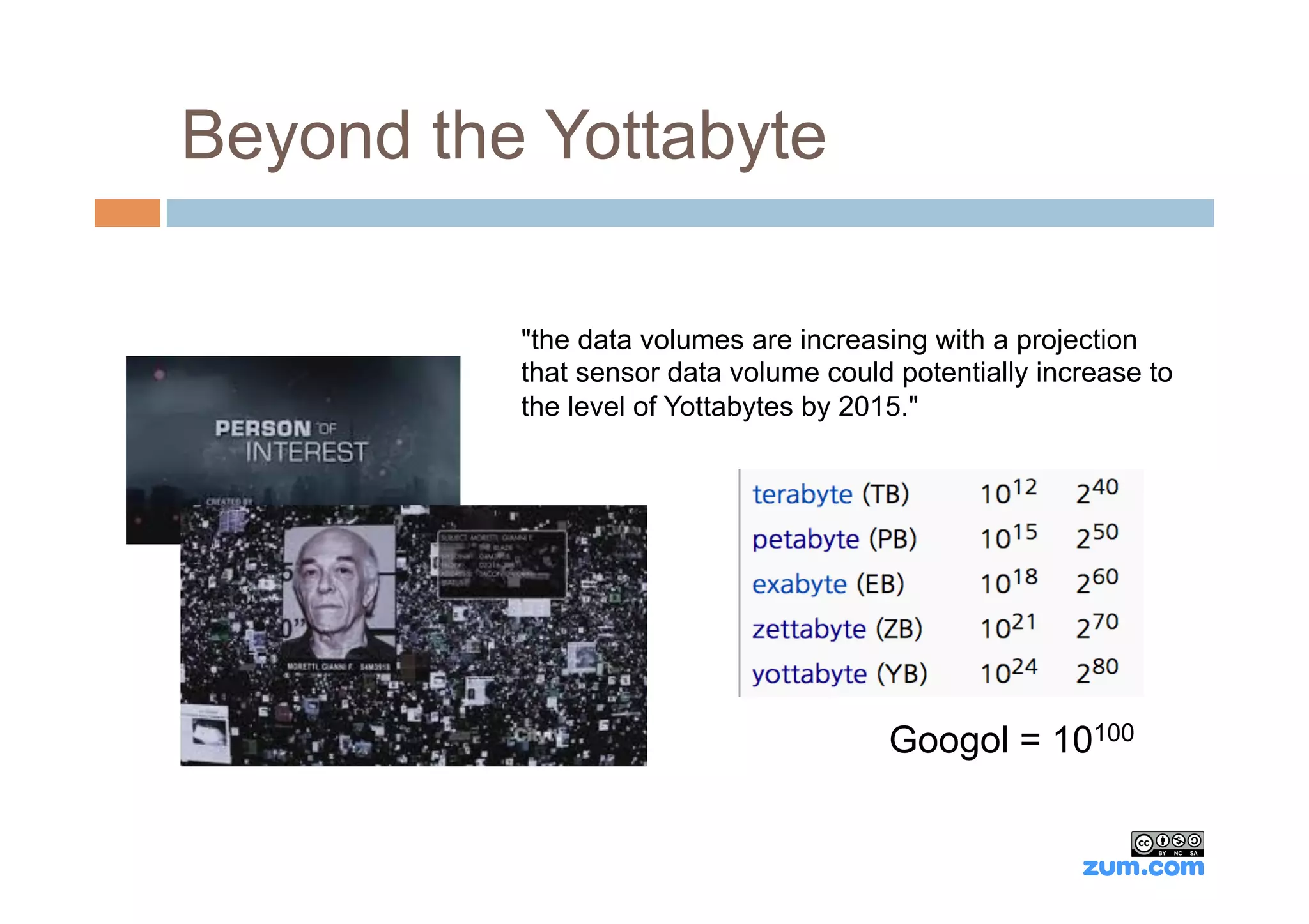 Beyond the Yottabyte

          "the data volumes are increasing with a projection
          that sensor data volume could potentially increase to
          the level of Yottabytes by 2015."




                                       Googol = 10100
 