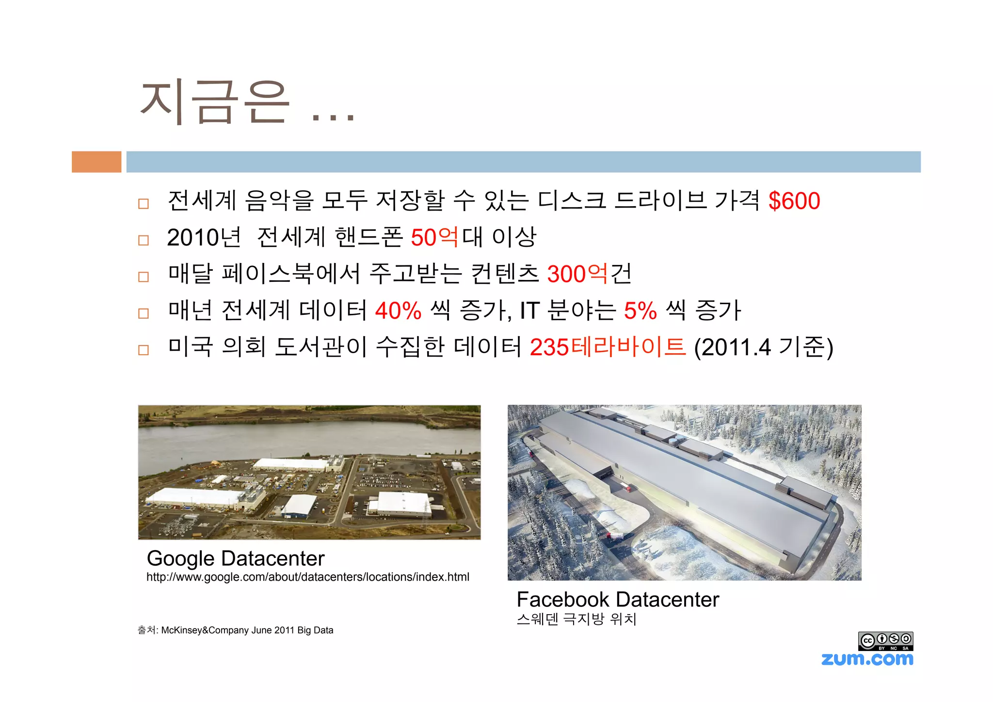 지금은 …
¨    전세계 음악을 모두 저장할 수 있는 디스크 드라이브 가격 $600
¨    2010년 전세계 핸드폰 50억대 이상
¨    매달 페이스북에서 주고받는 컨텐츠 300억건
¨    매년 전세계 데이터 40% 씩 증가, IT 분야는 5% 씩 증가
¨    미국 의회 도서관이 수집한 데이터 235테라바이트 (2011.4 기준)




 Google Datacenter
 http://www.google.com/about/datacenters/locations/index.html

                                                                Facebook Datacenter
                                                                스웨덴 극지방 위치
출처: McKinsey&Company June 2011 Big Data
 