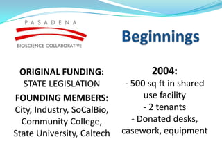 ORIGINAL FUNDING:                 2004:
  STATE LEGISLATION          - 500 sq ft in shared
FOUNDING MEMBERS:                 use facility
City, Industry, SoCalBio,         - 2 tenants
  Community College,           - Donated desks,
State University, Caltech   casework, equipment
 