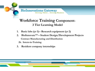BioInnovations Gateway
                Growing Talent… Growing Business



  Workforce Training Component-
             3 Tier Learning Model

1. Basic labs (yr 1)-- Research equipment (yr 2)
2. BioInnovateTM – Student Design/Development Projects
   Contract Manufacturing and Distribution
 2b. Intern-in-Training
3. Resident company internships
 