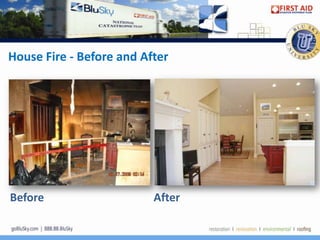 House Fire - Before and After




Before                    After
 