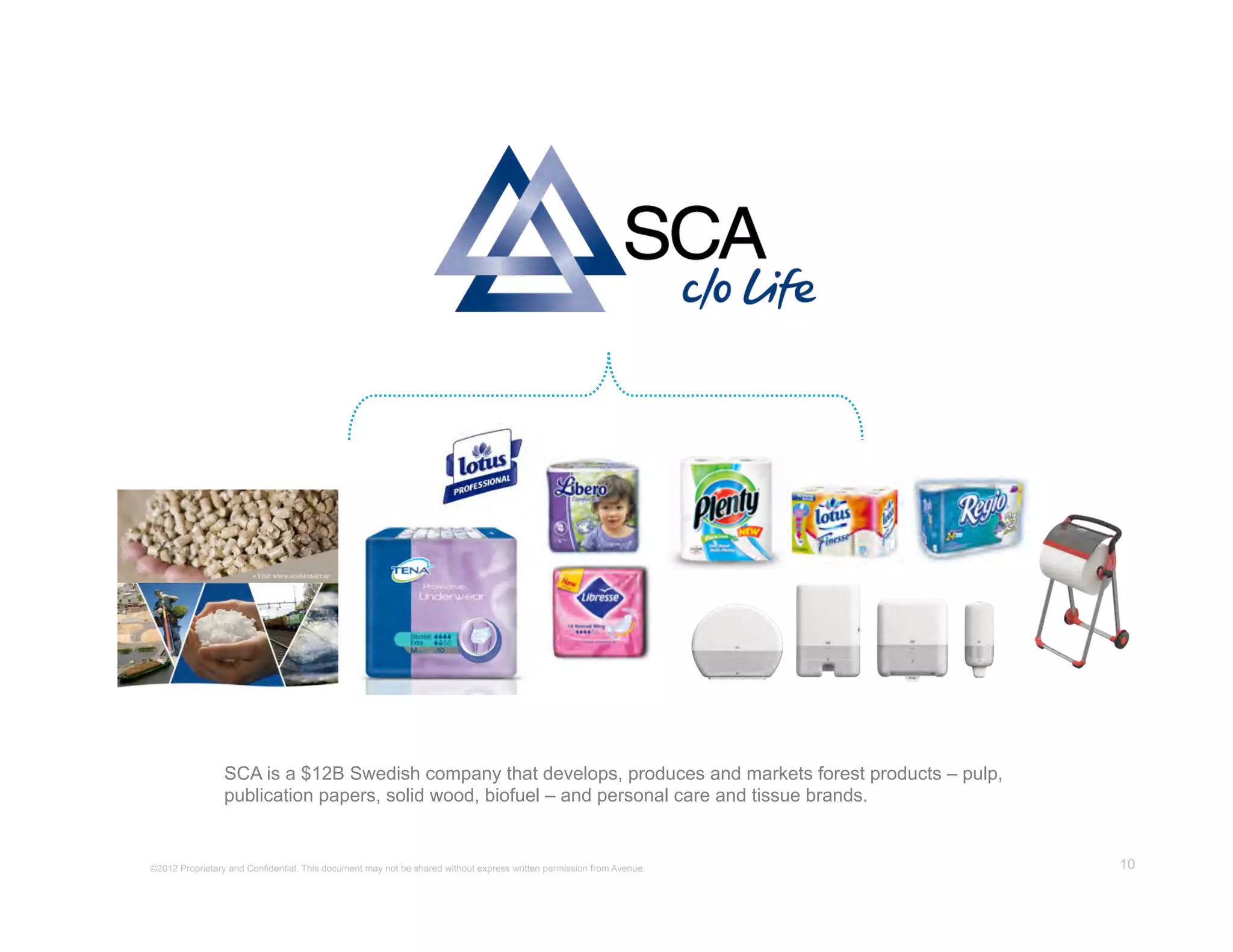 SCA is a $12B Swedish company that develops, produces and markets forest products – pulp,
                 publication papers, solid wood, biofuel – and personal care and tissue brands.


©2012 Proprietary and Confidential. This document may not be shared without express written permission from Avenue.   10
 