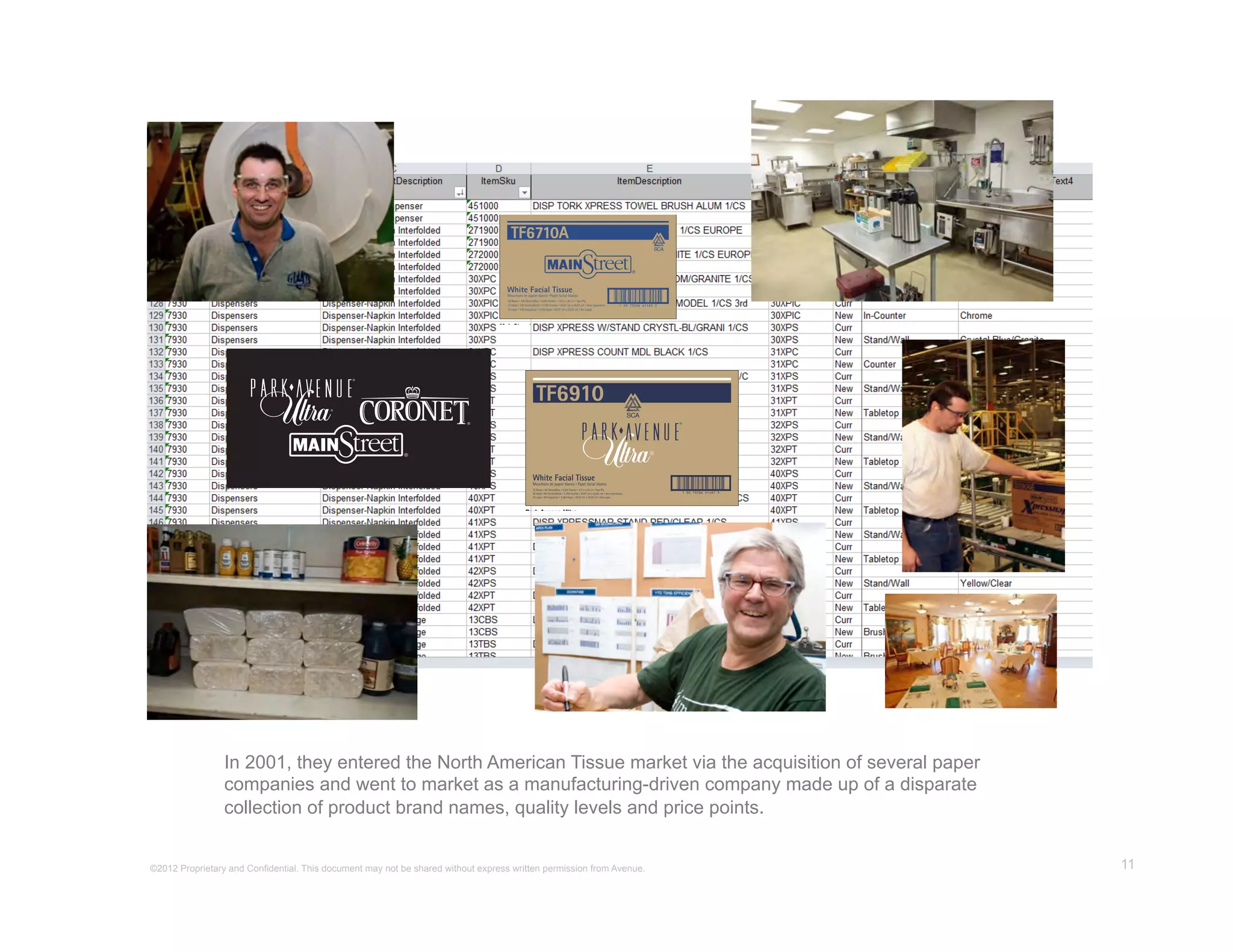 The revolution has begun. This fall SCA’s
                       complete line of products will become Tork.
                       Take your first steps to joining the revolution
                       at torkrevolution.com




                 In 2001, they entered the North American Tissue market via the acquisition of several paper
                 companies and went to market as a manufacturing-driven company made up of a disparate
                 collection of product brand names, quality levels and price points.


©2012 Proprietary and Confidential. This document may not be shared without express written permission from Avenue.   11
 