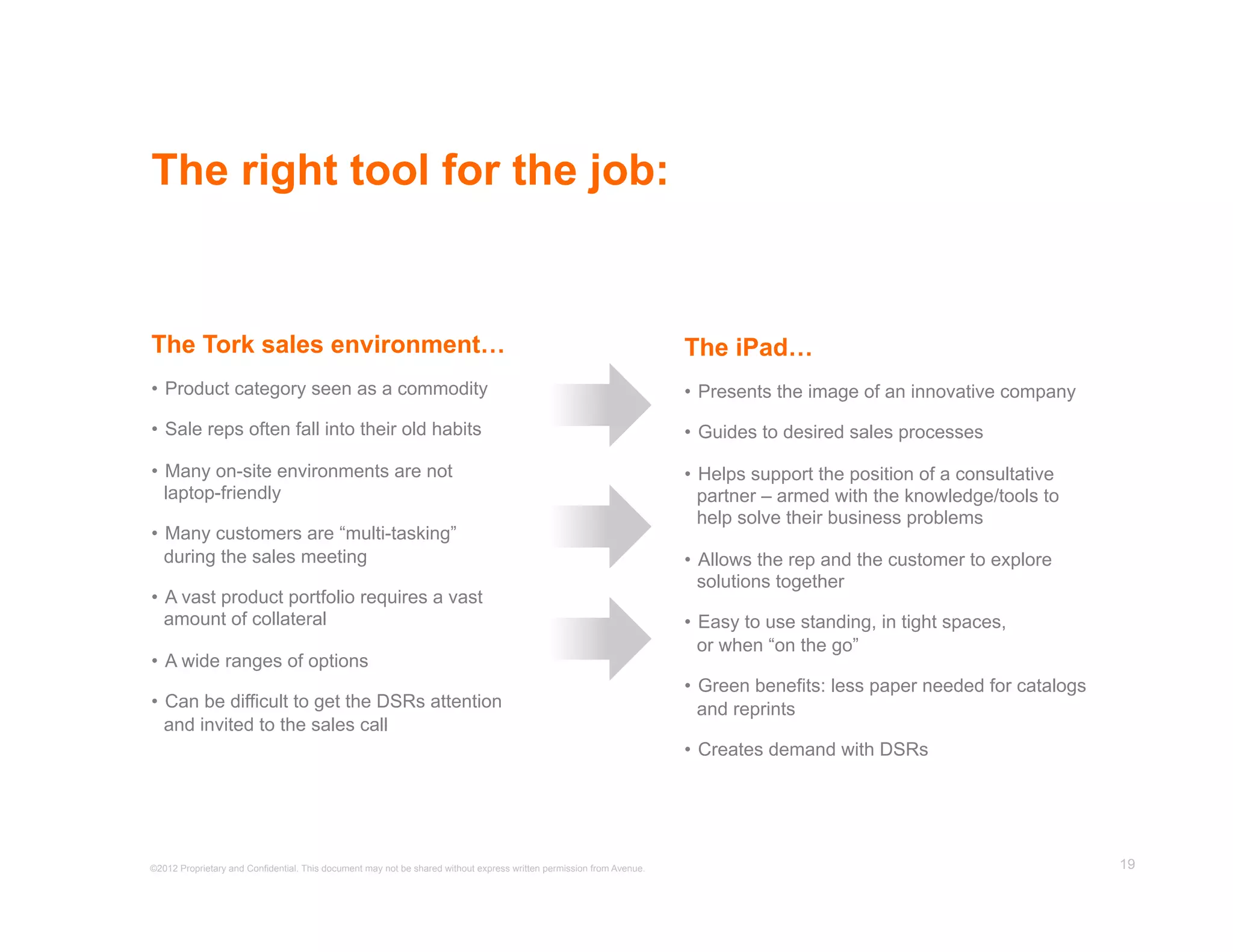The right tool for the job:


The Tork sales environment…                                                                                           The iPad…
•  Product category seen as a commodity                                                                               •  Presents the image of an innovative company

•  Sale reps often fall into their old habits                                                                         •  Guides to desired sales processes

•  Many on-site environments are not                                                                                  •  Helps support the position of a consultative
   laptop-friendly                                                                                                       partner – armed with the knowledge/tools to
                                                                                                                         help solve their business problems
•  Many customers are “multi-tasking”
   during the sales meeting                                                                                           •  Allows the rep and the customer to explore
                                                                                                                         solutions together
•  A vast product portfolio requires a vast
   amount of collateral                                                                                               •  Easy to use standing, in tight spaces,
                                                                                                                         or when “on the go”
•  A wide ranges of options
                                                                                                                      •  Green benefits: less paper needed for catalogs
•  Can be difficult to get the DSRs attention                                                                            and reprints
   and invited to the sales call
                                                                                                                      •  Creates demand with DSRs




©2012 Proprietary and Confidential. This document may not be shared without express written permission from Avenue.                                                       19
 