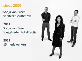 sinds 2009
Sonja van Breen
versterkt Multimove

2011
Sonja van Breen
toegetreden tot directie

2012
15 medewerkers
 