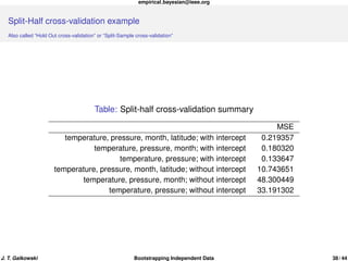 Tutorial on Bootstrap resampling with independent data | PDF