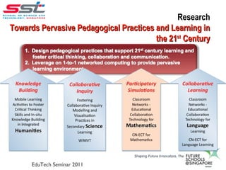 Pervasive Learning Example 2012 brunei presentation | PPT