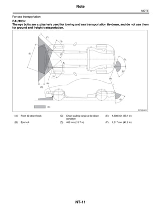 2012 BRZ service manual overview | PDF