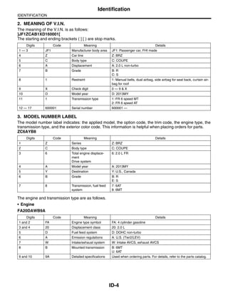 2012 BRZ service manual overview | PDF
