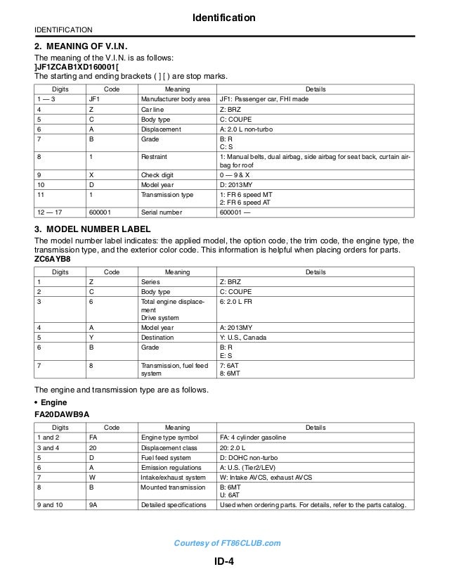 2012 BRZ service manual overview