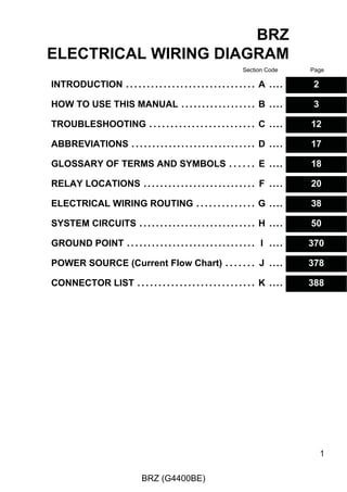 BRZ
ELECTRICAL WIRING DIAGRAM
                                                                     Section Code      Page

INTRODUCTION . . . . . . . . . . . . . . . . . . . . . . . . . . . . . . . A . . . .    2

HOW TO USE THIS MANUAL . . . . . . . . . . . . . . . . . . B . . . .                    3

TROUBLESHOOTING . . . . . . . . . . . . . . . . . . . . . . . . . C . . . .            12

ABBREVIATIONS . . . . . . . . . . . . . . . . . . . . . . . . . . . . . . D . . . .    17

GLOSSARY OF TERMS AND SYMBOLS . . . . . . E . . . .                                    18

RELAY LOCATIONS . . . . . . . . . . . . . . . . . . . . . . . . . . . F . . . .        20

ELECTRICAL WIRING ROUTING . . . . . . . . . . . . . . G . . . .                        38

SYSTEM CIRCUITS . . . . . . . . . . . . . . . . . . . . . . . . . . . . H . . . .      50

GROUND POINT . . . . . . . . . . . . . . . . . . . . . . . . . . . . . . . I . . . .   370

POWER SOURCE (Current Flow Chart) . . . . . . . J . . . .                              378

CONNECTOR LIST . . . . . . . . . . . . . . . . . . . . . . . . . . . . K . . . .       388




                                                                                            1

                                BRZ (G4400BE)
 
