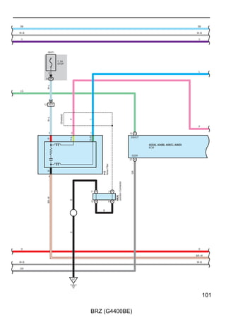 IRU WURXEOHVKRRWLQJ RI WKH HOHFWULFDO FLUFXLW




12

                                                 BRZ (G4400BE)
 