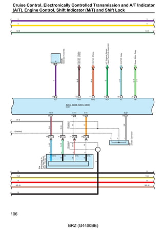 DQG 6:  RII RU 'LVFRQQHFW 6:  