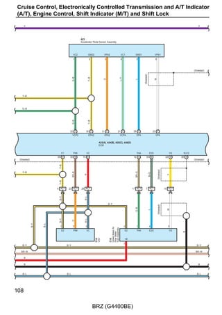 'LVFRQQHFW DQG UHFRQQHFW WKH FRQQHFWRUV ZKLOH ZDWFKLQJ WKH
                                               WHVW OLJKW
                          6KRUW %@            7KH VKRUW OLHV EHWZHHQ WKH FRQQHFWRU ZKHUH WKH WHVW OLJKW
                                               VWDV OLW DQG WKH FRQQHFWRU ZKHUH WKH OLJKW JRHV RXW
'LVFRQQHFW
                      'LVFRQQHFW           H 