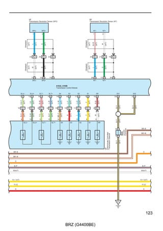 7KH SKRWRGLRGH LV D VHPLFRQGXFWRU                               8SRQ FXUUHQW IORZ WKHVH GLRGHV HPLW
                           ZKLFK FRQWUROV WKH FXUUHQW IORZ                                 OLJKW ZLWKRXW SURGXFLQJ WKH KHDW RI D
                           DFFRUGLQJ WR WKH DPRXQW RI OLJKW                               FRPSDUDEOH OLJKW



                         ',675,%8725 ,,$                                                0(7(5 $1$/2*
                            KDQQHOV KLJK±YROWDJH FXUUHQW IURP                             XUUHQW IORZ DFWLYDWHV D PDJQHWLF
                            WKH LJQLWLRQ FRLO WR WKH LQGLYLGXDO                            FRLO ZKLFK FDXVHV D QHHGOH WR PRYH
                            VSDUN SOXJV                                                   WKHUHE SURYLGLQJ D UHODWLYH GLVSOD
                                                                                           DJDLQVW D EDFNJURXQG FDOLEUDWLRQ


                         )86(                                                            0(7(5 ',*,7$/
                             $ WKLQ PHWDO VWULS ZKLFK EXUQV WKURXJK                        XUUHQW IORZ DFWLYDWHV RQH RU PDQ
                             ZKHQ WRR PXFK FXUUHQW IORZV WKURXJK LW        )8(/
                                                                                           /('¶V /'¶V RU IOXRUHVFHQW
                             WKHUHE VWRSSLQJ FXUUHQW IORZ DQG                             GLVSODV ZKLFK SURYLGH D UHODWLYH RU
                             SURWHFWLQJ D FLUFXLW IURP GDPDJH                             GLJLWDO GLVSOD
                         )86,%/( /,1.
 IRU 0HGLXP XUUHQW )XVH 