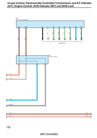 FXUUHQW
                                                                                    IORZ
                     5(/$ '28%/( 7+52:
                       $ UHOD ZKLFK SDVVHV FXUUHQW                      1250$//
                       WKURXJK RQH VHW RI FRQWDFWV RU WKH                  /26('
                       RWKHU



                     5(6,6725                                        6:,7+ '28%/( 7+52:
                       $Q HOHFWULFDO FRPSRQHQW ZLWK D IL[HG            $ VZLWFK ZKLFK FRQWLQXRXVO SDVVHV
                       UHVLVWDQFH SODFHG LQ D FLUFXLW WR              FXUUHQW WKURXJK RQH VHW RI FRQWDFWV
                       UHGXFH YROWDJH WR D VSHFLILF YDOXH             RU WKH RWKHU



                     5(6,6725 7$33('                                 6:,7+ ,*1,7,21
                       $ UHVLVWRU ZKLFK VXSSOLHV WZR RU                 $ NH RSHUDWHG VZLWFK ZLWK VHYHUDO
                       PRUH GLIIHUHQW QRQ DGMXVWDEOH                    SRVLWLRQV ZKLFK DOORZV YDULRXV
                       UHVLVWDQFH YDOXHV                               FLUFXLWV SDUWLFXODUO WKH SULPDU
                                                                        LJQLWLRQ FLUFXLW WR EHFRPH
                                                                        RSHUDWLRQDO
                     5(6,6725 9$5,$%/( RU 5+(267$7
                       $ FRQWUROODEOH UHVLVWRU ZLWK D YDULDEOH
                       UDWH RI UHVLVWDQFH
                       $OVR FDOOHG D SRWHQWLRPHWHU RU
                       UKHRVWDW

                     6(1625 7KHUPLVWRU 