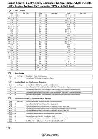 DSSOLHG DW ´EDVH´

                     6+257 3,1
                                                                      :,5(6
                       8VHG WR SURYLGH DQ XQEURNHQ
                                                                               :LUHV DUH DOZDV GUDZQ DV
                       FRQQHFWLRQ ZLWKLQ D MXQFWLRQ EORFN        