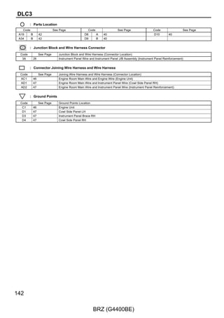 Memo




                   23

BRZ (G4400BE)
 