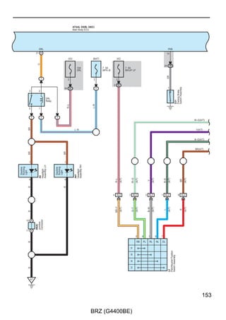 F RELAY LOCATIONS
[Instrument Panel J/B Assembly Inner Circuit]

                                     (Cont'd)


                   23
      10 3C             BKUP
       4 3D
                    1
      27 3A             BECU
                   13
       9 3C
                   21
      30 3B             HU
                   18
      15 3B             HF
                   10
      13 3B             FPCY
      29 3B
                   27
      22 3B             IND
      17 3D
                   20
      34 3B
                   17
      51 3A             L
      41 3A
                   19
      30 3A             UL
      20 3B
                   24
      23 3B
      37 3B
                   26
      31 3D             HO
      32 3D                                Main Body ECU
                   31
      36 3D
                   25
      27 3C
                   22
      18 3C             STP
      33 3C
       8 3C
      16 3D
      32 3B
                   14
      35 3B             PKB
      24 3B
      29 3D
                    3
      14 3B             HZR
      16 3B
      33 3B
                   16
      28 3A             FDCY
      53 3A
      31 3A
                   12
      11 3B             TSW5
      26 3D
      35 3D




34

                               BRZ (G4400BE)
 