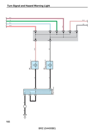G
      : Location of Connector Joining Wire Harness and Wire Harness


                                        aD1 DA2 DA1 DA3 FD1 DK1




                                                                                                    AD1

AD2                                                                                                 FD2

AD3                                                                                                 FG1

DD1                                                                                                 GD1

EH1                                                                                                 GD2

HD2
HD1




                                    ED1 ED2

      : Location of Ground Points
             A2    Engine Room Instrument Panel      D2     D3   Engine Room Roof Wire
                   Main Wire   Wire                              Main Wire




                                                                                                     A3



                                                                                              Front Door
                                                                                              Wire RH

                                                                                                     D4
Front Door
Wire LH                                                                                  No. 1 Froor Wire



 D1




                                Instrument Panel
             No. 2 Froor Wire   Wire Assembly      No. 2 Froor Wire No. 1 Froor Wire


                                                                                                      47

                                          BRZ (G4400BE)
 