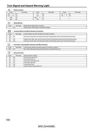G
[Antenna]




                No. 2 Antenna Cord   No. 3 Antenna Cord
                Sub-Assembly         Sub-Assembly




 Antenna Cord
 Sub-Assembly


                                                          Amplifier Antenna
                                                          Assembly
 Antenna Cord
 Sub-Assembly




                                                                          49

                           BRZ (G4400BE)
 