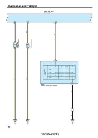 W                                                                                                                                              W




                                                                                   ∗ 2 : w/ Smart Entry  Start System
             80A EPS                                                               ∗ 3 : w/o Smart Entry  Start System
      1                    2



             30A INJ

      1                    2
                                                                                                                                               W–R
                                                                                                                                               (∗3)
          40A AM2 NO. 1

      1                    2
                               1
                                                                                                                                               (∗2)
                                                                                            4
      30A H–LP WASHER                    W–B             5               3          3
                                                    1
                                         (∗2)
      1                    2
                                                         1               2          2                  1

          7. 5A STR LOCK                                     IGS Relay                  ST CUT Relay

      1                    2                                     7. 5A ECU–B

                                                             1                 2



             30A DCC                                             20A DOME
                                                                                                                          7. 5A HORN NO. 1
      1                    2       R–B                       1                 2
                               1                1                                                                     1                    2

                                                                                    1                  2
                                                                                                                          7. 5A HORN NO. 2

                                                                                    5                  3              1                    2

                                                                                        HORN Relay
             20A D/L                                                                                                      15A H–LP LH LO

      1                    2                                                                                          1                    2

                                                                                    1                  2
                                                                                                                          15A H–LP RH LO

                                                                                    5                  3              1                    2

                                                                                         H–LP Relay
                                                                                                                          10A H–LP LH HI

                                                                                                                      1                    2

                                                                                    1                  2
                                                                                                                          10A H–LP RH HI

                                                                                    5                  3              1                    2

                                                                                         DIM Relay

W–B                                                                                                                                            W–B




                                                                                                                                                      53

                                                        BRZ (G4400BE)
 