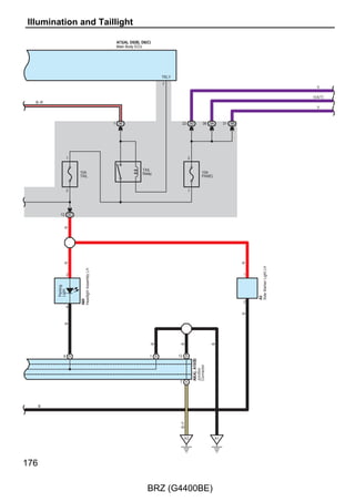1
B–R
       3E


                7. 5A AM1             15A ANP
       14
W–G         2               1    1                2                          10A PANEL
       3A                                               TAIL Relay
(∗3)
                                                                        1                    2



                                                                              10A TAIL

                                                                        1                    2




       20
SB
       3A
(∗3)                                                                    15A P/POINT NO. 1
                                                       ACC2 Relay
                                                                        1                    2



                                                                             7. 5A RADIO
                                     7. 5A OBD
                                                                        1                    2
                                 1                2




                                                                             10A ECU IG1
                                                      IG1 NO. 1 Relay
                                                                        1                    2



                                                                            7. 5A BK/UP LP

                                     7. 5A STOP                         1                    2

                                 1                2




                                                                            10A FR FOG LH
SB                                                    FR FOG Relay
(∗2)                                                                    1                    2



                                                                            10A FR FOG RH

                                                                        1                    2


W
(∗3)
       15
W
       3A
(∗2)




                                                                                                 57

                                BRZ (G4400BE)
 