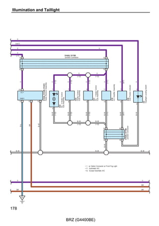 : Parts Location
  Code                     See Page              Code                  See Page                Code                  See Page
A75    A        36, 39                            D25        40                              D48    C      41
A76    B        36, 39                         D41    B      41                                 D55        41


       : Relay Blocks
Code            See Page      Relay Blocks (Relay Block Location)
 1         24                 Engine Room R/B (Engine Compartment Right)
 2         25                 R/B No. 2 (Behind Glove Box)


       : Junction Block and Wire Harness Connector
Code            See Page      Junction Block and Wire Harness (Connector Location)
 1B
 1C
           24                 Engine Room Main Wire and Engine Room J/B (Engine Compartment Right)
 1D
 1E
 3A
           26                 Instrument Panel Wire and Instrument Panel J/B Assembly (Instrument Panel Reinforcement)
 3B
 3C
           26                 Engine Room Main Wire and Instrument Panel J/B Assembly (Instrument Panel Reinforcement)
 3E


       : Connector Joining Wire Harness and Wire Harness
Code            See Page      Joining Wire Harness and Wire Harness (Connector Location)
AD2        47                 Engine Room Main Wire and Instrument Panel Wire (Instrument Panel Reinforcement)
AD3        47                 Engine Room Main Wire and Instrument Panel Wire (Cowl Side Panel LH)
DA2        47                 Instrument Panel Wire and Engine Room Main Wire (Around A/C Unit)


       : Ground Points
Code            See Page      Ground Points Location
 A7        46                 Front Fender Apron RH
 D1        47                 Cowl Side Panel LH
 D4        47                 Cowl Side Panel RH




                                                                                                                                59

                                                       BRZ (G4400BE)
 