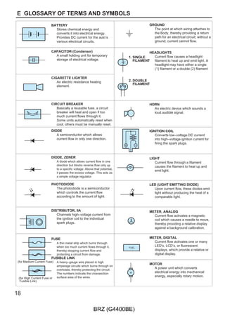 5HDU RPELQDWLRQ /LJKW




                                                                                    5HDU RPELQDWLRQ /LJKW




                                                                  
                                    $VVHPEO 5+




                                                                                    $VVHPEO /+




                                                                                                                                        
                                                                                                                                                   +
                                                                                                                   -@
                   6WRS




                                                                             6WRS




                                                                                                                                                   HQWHU 6WRS
                                                                                                                                                   /LJKW $VVHPEO
                                                                                    +




                                                                                                                                        
                                    -




                                                                  
           :±%




                                                                   :±%




                                                                                                                                        :±%




                                          
                                                             :±%
                                         +-
                                                                   :±%




                                                                       +                           .@                                   +




             /@


4

                                                                                                     BRZ (G4400BE)
 