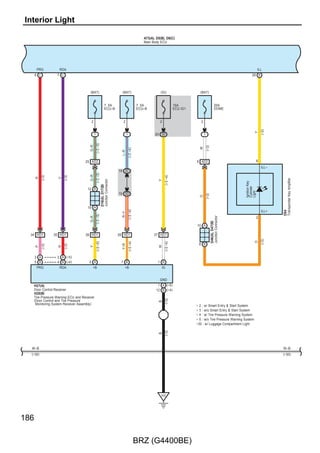 D40(A), D41(B), D48(C)
                                             Certification ECU Assembly




                 SSW1     SSW2                            POS2        TSW2           SEN2    CLG2    CG2B
                28 B     30 B                           21 B         8 B        23 B        11 B    10 B



                          BE




                                                                                 W
                                                         R
                 P




                                                                                             P




                                                                                                     V
                                                                      L
                                                       5 FD2        2 FD2      1 FD2        4 FD2   3 FD2




                                                         W–B




                                                                      Y–B




                                                                                 GR




                                                                                             W




                                                                                                     L
                 5         1                              5            1             4        6       3
            SSW1        SSW2                                   B      TRG+           SENS    ANT1    ANT2




                                                                                                     GND
                  SS1      SS2   GND
                                                         F5                                           2
                                                         Electrical Key Antenna RH
  Free                                                   (Front Door Outside
                                                          Handle Assembly RH)




                                                                                                     B
Full
Traveling




D25
Engine Switch
                                                                                                     B




                                                                                                    6 FD1




                                                                                                            B




                                                                                                                67

                                       BRZ (G4400BE)
 
