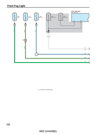 (BAT)


                         7. 5A
                         STOP


           2

         9 3A   (A/T)
          W–L




        12 AD1
                        (Shielded)
                (A/T)


                                     (A/T)


                                                   (A/T)




                                                                 (A/T)
          W–L




                                             P




                                                           L




           3                                  2             1                                          2
                                                           G–B
                                             Y–L




                                                                                                           A22
          R




                                                                                                           Stop Light
                                                                                                           Switch Assembly

                                                                                                       1
                                                                          Noise Filter
                                                                          A13
          B




           4
                                                                                           Connector




                                                            11 A                     3 A
                                                                                           Junction
                                                   (A/T)




                                                                                           A9(A)
                                             B




                                                            12 A                     6 A

BR–W
(A/T)                                                                     B
                                                                         (A/T)
                                                   (A/T)
                                             B




 R                                                                                                                           R

 G                                                                                                                           G

P–G                                                                                                                          P–G




                                               A7




                                                                                                                                   73

                                                            BRZ (G4400BE)
 