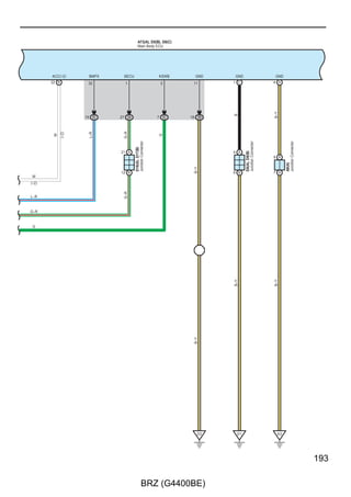 Engine Immobiliser System (w/ Smart Entry  Start System), Smart Entry  Start System, Starting (w/ Smart Entry  Start
System), Steering Lock (w/ Smart Entry  Start System) and Wireless Door Lock Control (w/ Smart Entry  Start System)


                                                                                                   A73(A), D5(B), D6(C)
           (BAT)           (BAT)             (BAT)              (ACC)             (IG)             Main Body ECU


                   15A               7. 5A             7. 5A            10A              10A
                   HAZ               ECU–B             MPX–B            ECU ACC          ECU IG1


                                                                                                        IG            ACC
           2                2                 2                  2                2
                                                                                                       8              9

               1           G–R   1                 1




                                             L–R
           G




                                                               28 3B




                                                                W
                         25 AD2
                           G–R




                                                                                                                            W




                                                                                                                            L–R


                                                                                                                            G–R


                                                                                                                            G




     R                                                                                                                      R

     G                                                                                                                      G

     P–G                                                                                                                    P–G




74

                                                       BRZ (G4400BE)
 