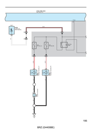 Engine Immobiliser System (w/ Smart Entry  Start System), Smart Entry  Start System, Starting (w/ Smart Entry  Start
System), Steering Lock (w/ Smart Entry  Start System) and Wireless Door Lock Control (w/ Smart Entry  Start System)


                                                          A73(A), D5(B), D6(C)
                                                          Main Body ECU




                                                                                                                       DOMR
                                                                                                                      7 B

                     (BAT)




                                                                                                                       L
                                     20A
                                     DOME


                     2


                         1




                                                                                                                       L
                    W




                   8 AD2                                            9 DK1                                             8 DK1




                                                                      LG
                    O




                                                  O




                                                                                                                       P
                             Junction Connector
                             D46(A), D47(B)




                   10 A
                                                                      LG




                                                                       2
                    7 B                                                    +B
                                                                                                 Map Light Assembly
                                                                            DOOR
                                                                     OFF
                                                                     ON




                                                                                       DOOR SW
                                                                                                 K3
                    O




                                                                                   3




                                                                                                      P




     R                                                                                                                        R

     G                                                                                                                        G

     P–G                                                                                                                      P–G




76

                                                      BRZ (G4400BE)
 