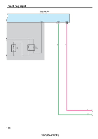 R

                                    G

                              P–G
                                                                           1
                                                                                                                                                                16
                                                                                              Y–B                                              V




                                                                                                                                                        28 3A




                                                                                                                    18 HD1
                                                                                                                                                                      FDCY
                                                               H21
                                                               Front Door
                                                               Courtesy Light
                                                               Switch Assembly LH




                                                                           1
                                                                                                                                                                10




                                                                                               LG                                              GR
                                                                                                                                                        13 3B




                                                                                                                    3 GD1
                                                                                                                                                                      FPCY




                                                               G18
                                                               Front Door
                                                               Courtesy Light
                                                               Switch Assembly RH
                                                                                                                                                                             Main Body ECU
                                                                                                                                                                             A73(A), D5(B), D6(C)




BRZ (G4400BE)
                                                                                2
                                                                                                                1

                          B                 B                          B                                                                 V




                                                1 B
                                                         2 B
                                                                                                                                                                1 A




                     A1
                                                                                                                                                                      BZR




                                                                                     –
                                                                                                        +


                                                  A10(B)
                                                  Junction Connector                A63
                                                                                    Wireless Door Lock Buzzer
                                                                                                                      D61
                                                                                                                                               8
                                                                                                                                                                3




                                                                                                                                                    W
                                                                                                                                                        16 3B
                                                                                                                                                                      HZR




                                                                                                                                         EHW




                                                                                                                      Turn Signal
                                                                                                                      Flasher Assembly




                                        R

                                    G

                              P–G




                77
 
