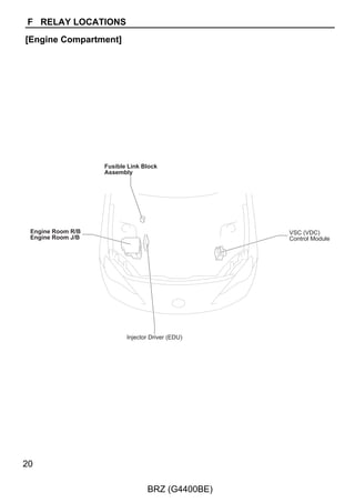 LV XVHG WR LQGLFDWH GLIIHUHQW ZLULQJ DQG                  5      5HG        *      *UHHQ       /*     /LJKW *UHHQ
      FRQQHFWRU HWF ZKHQ WKH YHKLFOH PRGHO HQJLQH
      WSH RU VSHFLILFDWLRQ LV GLIIHUHQW                          3      3LQN             HOORZ      *5     *UD
'@  ,QGLFDWHV UHODWHG VVWHP                                     2      2UDQJH %(         %HLJH       '*     'DUN *UD
(@  ,QGLFDWHV WKH FRGH IRU WKH PDOH DQG IHPDOH 