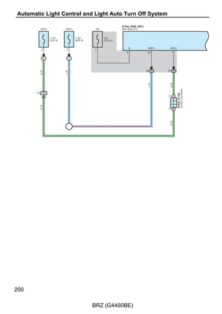 (BAT)

                             A76(B)




       80A MAIN
                             Fusible Link                                            ∗ 5 : w/ Panic Alarm Function
                             Block Assembly




        1 B




                      (∗5)
          W
       1 1D



             1                 5                1                                                        1

                                   HORN
                                   Relay                                7. 5A                                                7. 5A
                                                                        HORN NO. 1                                           HORN NO. 2

             2                 3
                                                2                                                        2



                  1                                  1                                                        1
          BR–Y




                                                                                                        W–R
                                               B–G
                      (∗5)




                                                         (∗5)




                                                                                                                  (∗5)
                                                                Horn Assembly




                                                                                                                         Horn Assembly
                                                                High Pitched




                                                                                                                         Low Pitched
                                                2                                                        1

BR–Y
                                                                A49




                                                                                                                         A52
(∗5)                                            1
                                                         (∗5)
                                               B



                                                                Junction Connector
                                                                A9(A), A10(B)




                                              9 B




                                              11 A
                                                         (∗5)
                                               B




 P                                                                                                                                         P

LG                                                                                                                                        LG


 R                                                                                                                                        R

 G                                                                                                                                        G

P–G                                                                                                                                       P–G
                                                         (∗5)
                                               B




                                                 A7




                                                                                                                                                81

                                   BRZ (G4400BE)
 