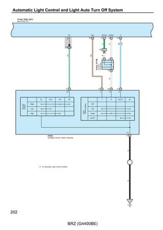 A5
       VSC (VDC) Control Module




          CANH             CANL                SPD       FL+    FL–    FR+    FR–        RL+    RL–    RR+    RR–
          26               14                  2        19     32     16      4        31      18     17     29




                                                                                               LG–B
                                                                      G–O




                                                                             G–B
                                              P–G




                                                                                        LG
                                                               W




                                                                                                             G
                                                        B




                                                                                                      L
                           B–R
          BR




                                                                               Speed Sensors




           6               17
                                  A17
                                  Junction
                                  Connector
           7               18




R–Y


W–B




P–G




 BR                                                                                                                BR

BR–W                                                                                                              BR–W




                                                                                                                         83

                                                     BRZ (G4400BE)
 