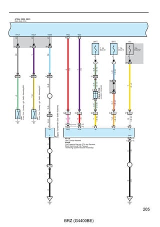 Starting (w/o Smart Entry  Start System)

                  (BAT)                        (BAT)


                           40A                         7. 5A
                           AM2 NO. 1                   AM1


                  2                            2

                       1                     14 3A


                 W–R
                                                                                           ACC

                                                               W–G        2 AM1             IG1
                1 AD3
                                                                                            ST1 1         R–W                                      R–W




                                                                W–R       7 AM2             IG2

                                                                                            ST2 8         W–B



                                                                            D55
                                                                            Ignition or Starter Switch
                                                                            Assembly                                  4 AD3




                                                                                                                       W–B


                                                                                                                                 B–L
                                       W–L




                                                                             W–L




                                                                                                    W–L




                                                                                                                      2 1E             1

                                   1 AB1                                           1                                    5         1

                                                                              1                                                            ST
                                                                                                                                           Relay
                                       #




                                                                                       7. 5A
                                                                                       ST                               3         2

                           1 B         1 A                                                                                   1         1
                                                                              2
                                                       Starter Assembly




                                                                                   1                                                               Y–P
                                                       B1(A), B2(B)




                                                                                                                                                   (M/T)
            #




                                         M                                                                                                          R
                                                                                                                                                   (A/T)
                                                                             BR




                                                                            17 A                            26 C
                                                                             STSW2                              STA


                Battery
                                                                          A33(A), A35(C)
                                                                          ECM




86

                                               BRZ (G4400BE)
 