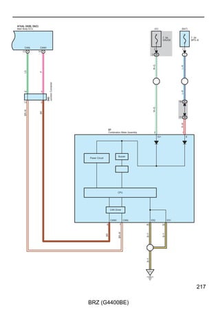 Cruise Control, Electronically Controlled Transmission and A/T Indicator
(A/T), Engine Control, Shift Indicator (M/T) and Shift Lock

                                                                                                        SB
     (BAT)                            (IG)
                                                                                                      W–B

               20A                            7. 5A
               F/PMP                          IG2


      2                              2


           1                              1
     BR




                                                                             W–B
                                                       SB
           1       1




                                                                                        Fuel Pump Control
      5        1                                        2                     3




                                                                                        ECU Assembly
                                                        FPC                    DI
                       C/OPEN
                       Relay




                                                                                        G12
                                                         +B       E   FP–     FP+
      3        2                                        1     4       5       6




                                                                      GR




                                                                             G
                                                       R




                                                              B
           1       1




                                                      8 GD2

                                                                              3




                                                                                               Gage Assembly
     R–W




                                                       R–W




                                                                              FP+




                                                                                               Fuel Sender
                                GR




                                     GR
               B




                                                                            Fuel Pump
                                                                              FP–




                                                                                               G7
                                                      6 AD2                   4
               B




                                                                                                       GR



                A7                                            G1




98

                                              BRZ (G4400BE)
 