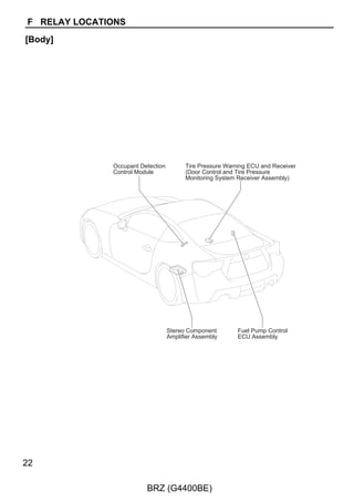 7KH ILUVW FKDUDFWHU RI WKH FRQQHFWRU FRGH LQGLFDWHV                                         /            
     WKH DOSKDEHWLFDO FRGH DOORFDWHG WR WKH ZLUH KDUQHVV                                       %OXH 