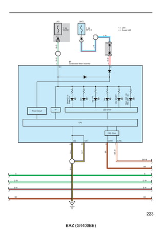 Cruise Control, Electronically Controlled Transmission and A/T Indicator
(A/T), Engine Control, Shift Indicator (M/T) and Shift Lock

      V                                                                                                                                                                                          V

      V                                                                                     G8
                                                                                            Canister Pump Module




                                                                                        3            5                        1          4                 7                     6        8




                                                                                                                                                                                         W–B
                                                                                                                                                                                Y–B
                                                                                                                            BR




                                                                                                                                        SB
                                                                                        V




                                                                                                     V




                                                                                                                                                         L
                                                                                                     V
                                                                                                6 GD1                  7 GD1          5 GD1          13 GD1                   14 GD1   12 GD1




                                                                                                                                                         O–B




                                                                                                                                                                                G–B
                                                                                                                                        O–L
                                                                                                                            P–L
                                                                                                     V




                                                                                                                                                                                         Y
                                                                                               42 AD2               41 AD2            43 AD2         45 AD2                   44 AD2   46 AD2




                                                                                                                                                         O–B
                                                                                                                                        O–L
                                                                                                                            P–L
                                                                                                     V                                                                                           Y


                                                                                                                                                                                                G–B



                                                                                                                          1 C          8 C            20 C
                                                                                                                            VPMP        MPMP             PPMP

                                                A33(A), A34(B), A35(C), A36(D)
                                                ECM


             OE2                                  OE1                                           OC2                                            OC1
           5 D                                   7 D                                         16 D                                        17 D

                                                                                                                                                                                                W–B
            BR–L




                                                                                                                                              G–W
                                                 R–W




                                                                                               GR




          44 AC1                                8 AC1                                       33 AC1                                      32 AC1
                                                 BR–R




                                                                                               Y–B
            L–R




                                                                                                                                              L–B
                   Control Valve Assembly




                                                           Control Valve Assembly




                                                                                                         Control Valve Assembly




                                                                                                                                                     Control Valve Assembly
                   (Bank 2 Exhaust Side)




                                                           (Bank 1 Exhaust Side)




                                                                                                         (Bank 2 Intake Side)




                                                                                                                                                     (Bank 1 Intake Side)
                   Camshaft Timing Oil




                                                           Camshaft Timing Oil




                                                                                                         Camshaft Timing Oil




                                                                                                                                                     Camshaft Timing Oil




             2                                    2                                             2                                              2
                   C23




                                                                                                         C24
                                                           C5




                                                                                                                                                     C7




             1                                    1                                             1                                              1
            R




                                                 R




                                                                                               R




                                                                                                                                              R




      R                                     R                                       R                                             R                                                              R

  BR–W                                                                                                                                                                                          BR–W

  W–B




104

                                                                                        BRZ (G4400BE)
 